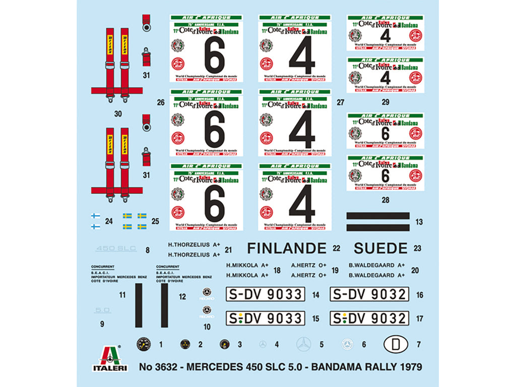 Skill 3 Model Kit Mercedes-Benz 450 SLC Winner "Rallye Bandama Ivory Coast" (1979) 1/24 Scale Model by Italeri - image 4