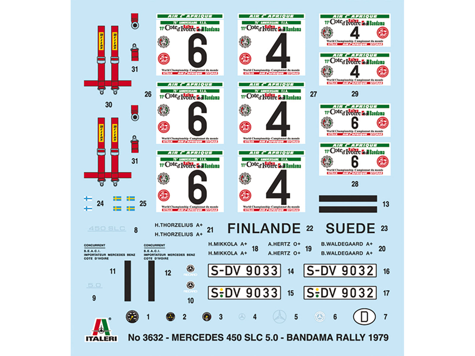 Skill 3 Model Kit Mercedes-Benz 450 SLC Winner "Rallye Bandama Ivory Coast" (1979) 1/24 Scale Model by Italeri - image 4
